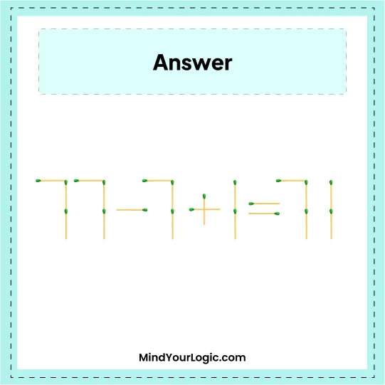 Matchstick Puzzles : Answer Matchstick  Puzzles 77-77=77